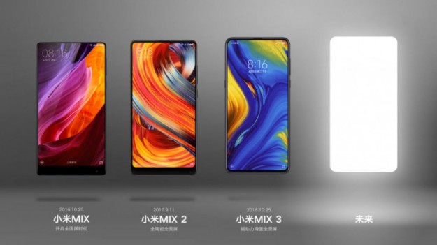 Предполагаемая дата анонса Xiaomi Mi Mix 4 и MIUI 11 на Android 10