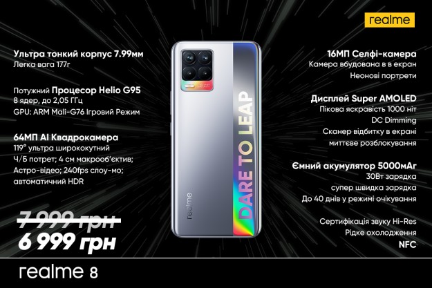 realme объявил дату начала продаж в Украине трех флагманов в своих нишах: realme 8, realme 8 pro и realme GT