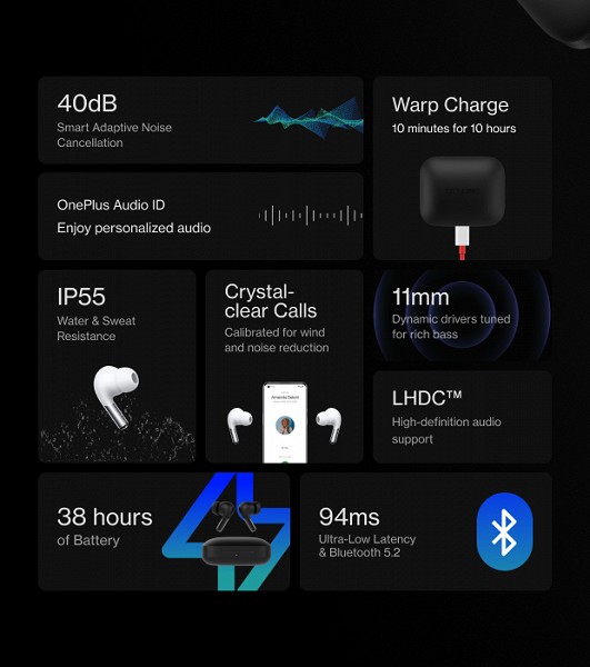 Стартовали продажи наушников OnePlus Buds Pro