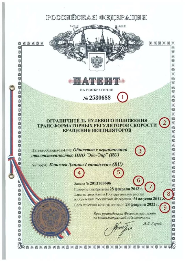 Патентование изобретений: от идеи до реальности